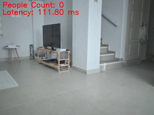 A captured frame from the edge pipeline with a live overlay showing the people count and per-frame latency
